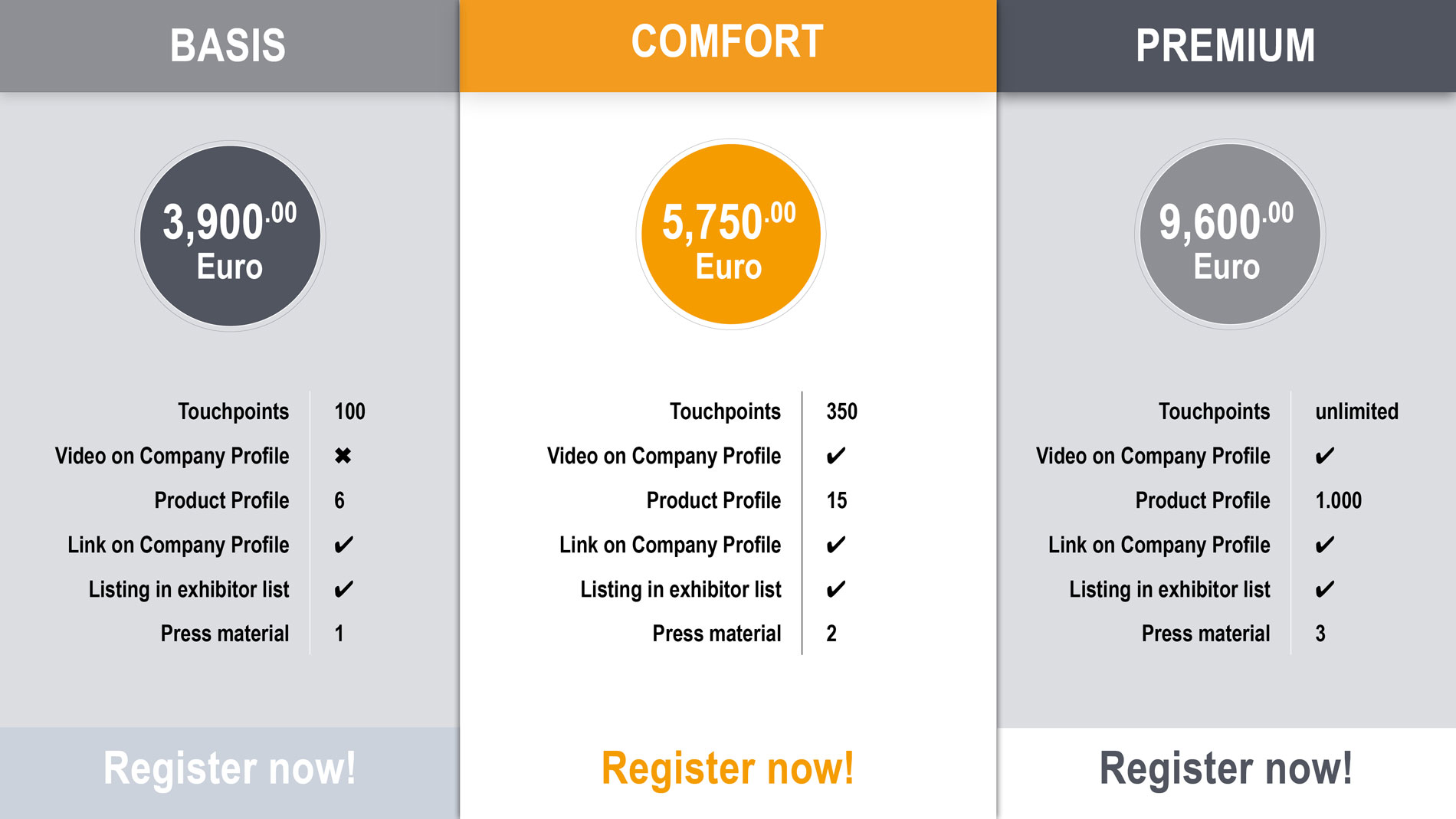 SPS Connect exhibitor packages