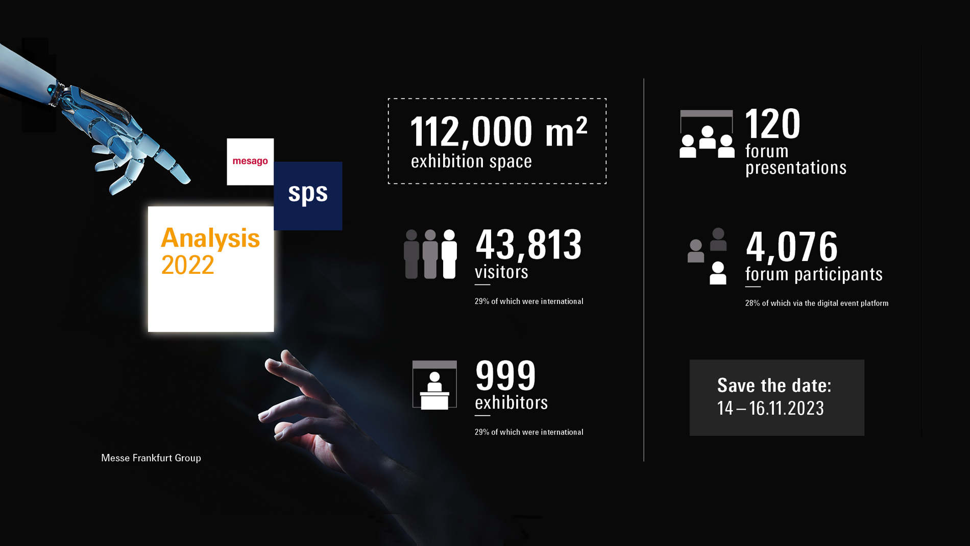 SPS2022_Schlussanalyse2022_EN_WEB