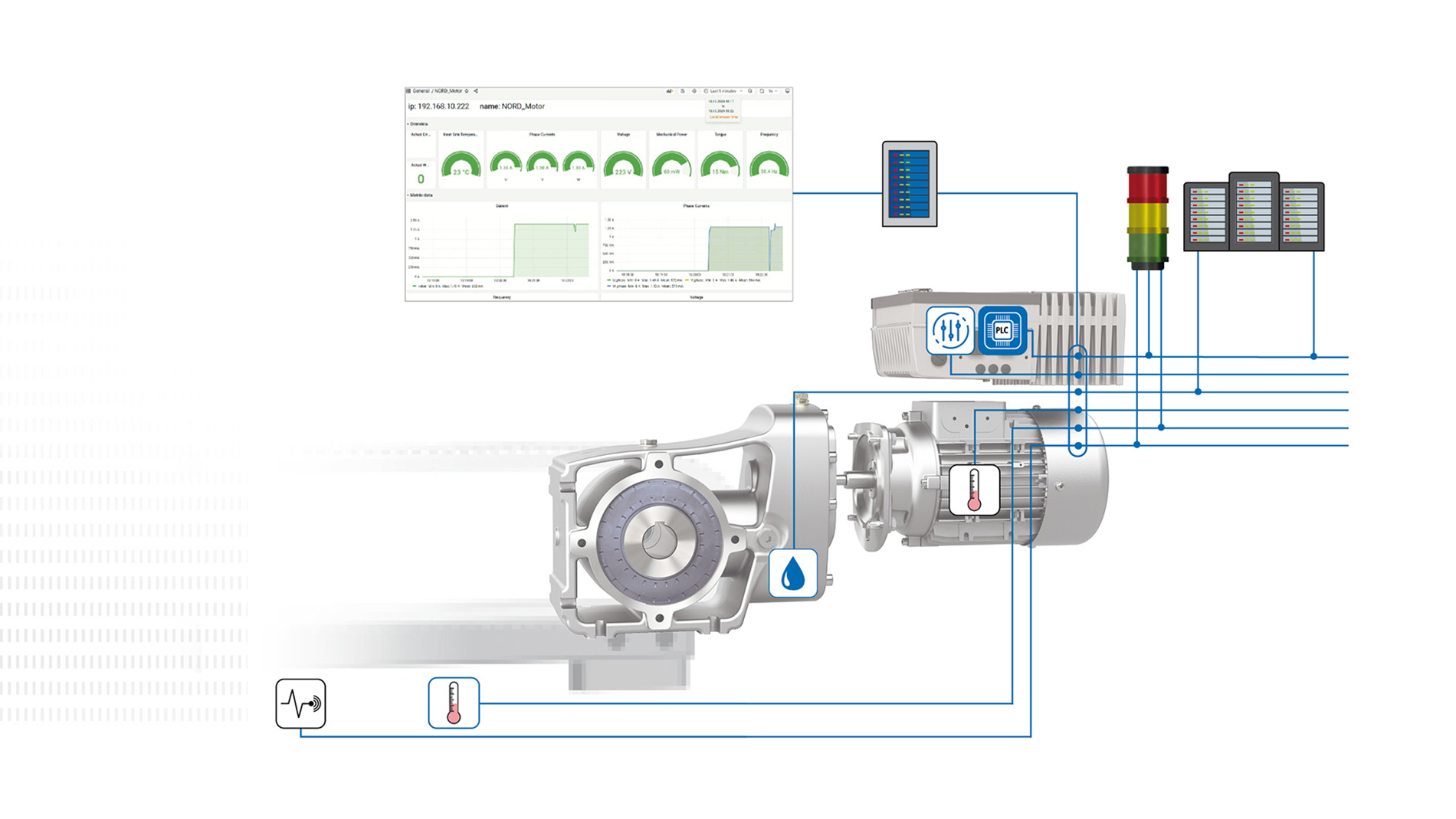 NORD stellt mit seiner IIoT-Lösung DRIVE MONITOR Betriebswerte seiner elektronischen Antriebssysteme zur Weiterverarbeitung bereit. Bild: NORD DRIVESYSTEMS