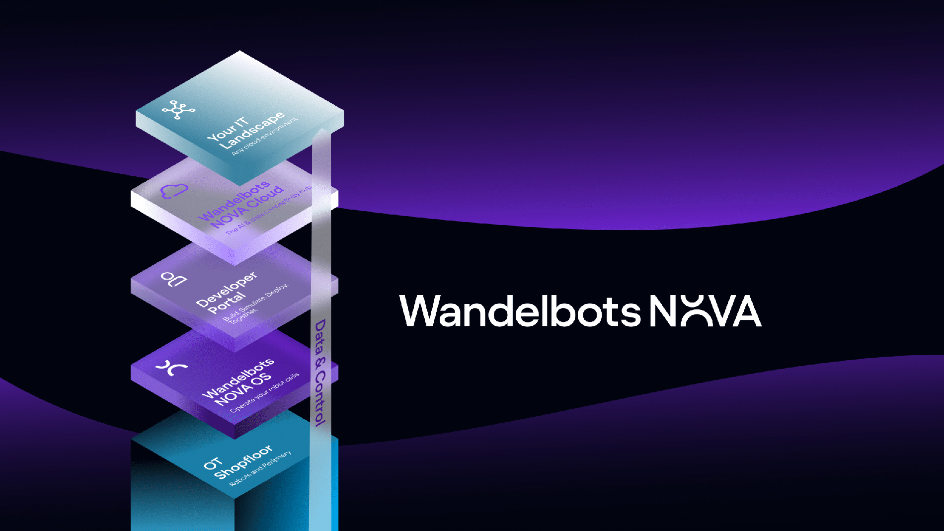 wandelbots_body-text-picture-01