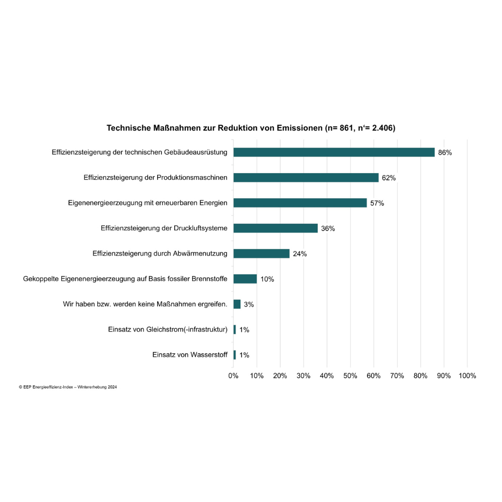 SPS_Newsroom_Titelbild_1000_1000 - Content_NL_eep