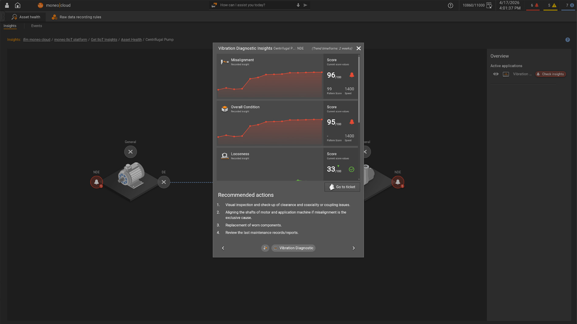 Die neue Funktion Moneo Asset Health der IIoT-Plattform von IFM lässt sich ohne Programmierkenntnisse in Betrieb nehmen. Bild: ifm electronic